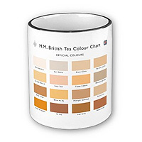 Tea Strength Colour Chart